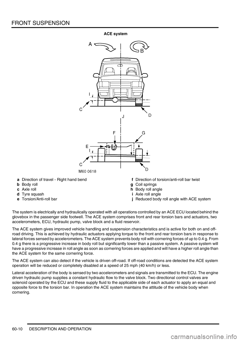 LAND ROVER DISCOVERY 1999 Workshop Manual FRONT SUSPENSION
60-10 DESCRIPTION AND OPERATION
ACE system
aDirection of travel - Right hand bend
bBody roll
cAxle roll
dTyre squash
eTorsion/Anti-roll barfDirection of torsion/anti-roll bar twist
gC LAND ROVER DISCOVERY 1999 Workshop Manual FRONT SUSPENSION
60-10 DESCRIPTION AND OPERATION
ACE system
aDirection of travel - Right hand bend
bBody roll
cAxle roll
dTyre squash
eTorsion/Anti-roll barfDirection of torsion/anti-roll bar twist
gC