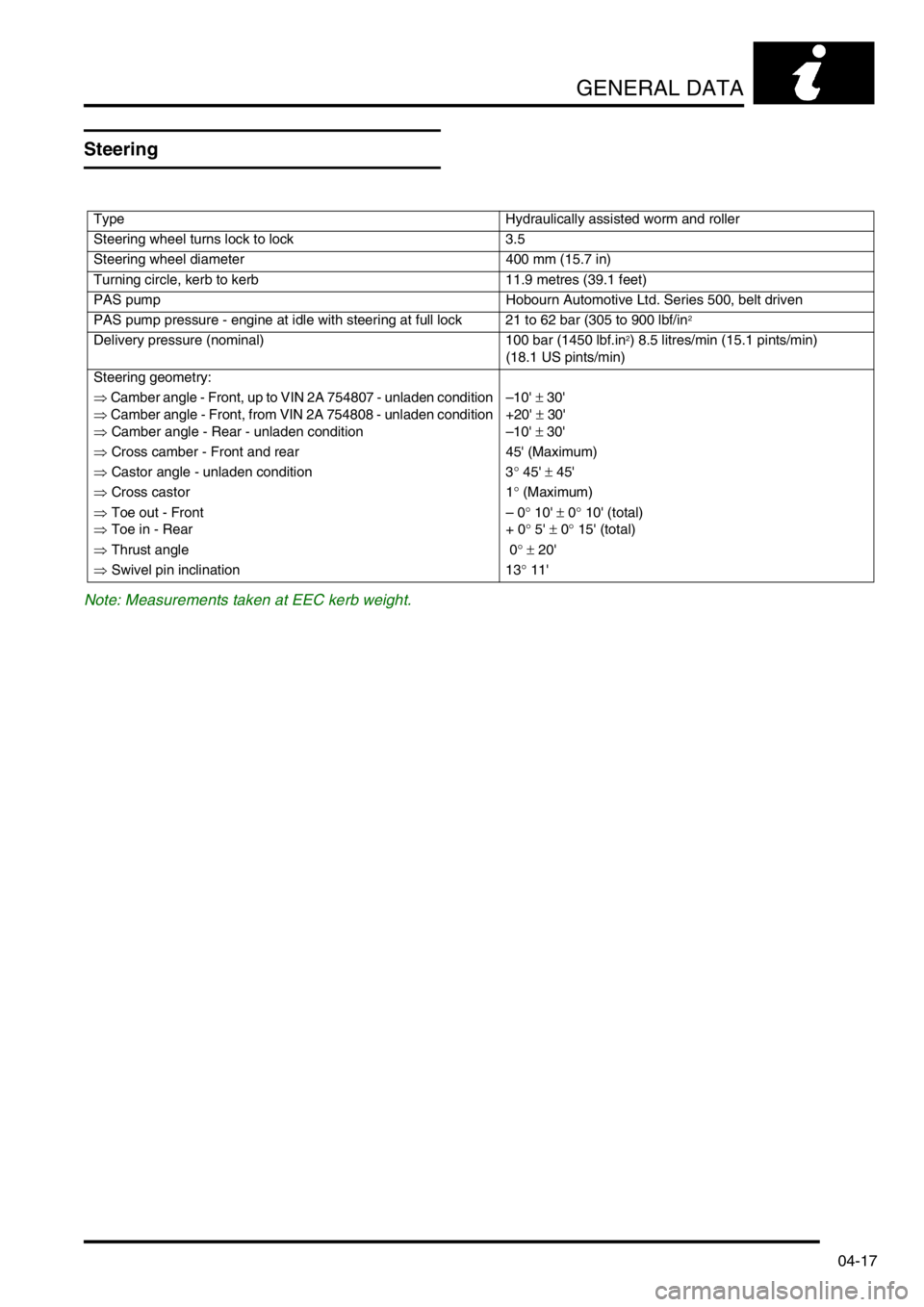 LAND ROVER DISCOVERY 1999 Manual PDF GENERAL DATA
04-17
Steering
Note: Measurements taken at EEC kerb weight.
Type Hydraulically assisted worm and roller
Steering wheel turns lock to lock 3.5
Steering wheel diameter 400 mm (15.7 in)
Turn LAND ROVER DISCOVERY 1999 Manual PDF GENERAL DATA
04-17
Steering
Note: Measurements taken at EEC kerb weight.
Type Hydraulically assisted worm and roller
Steering wheel turns lock to lock 3.5
Steering wheel diameter 400 mm (15.7 in)
Turn