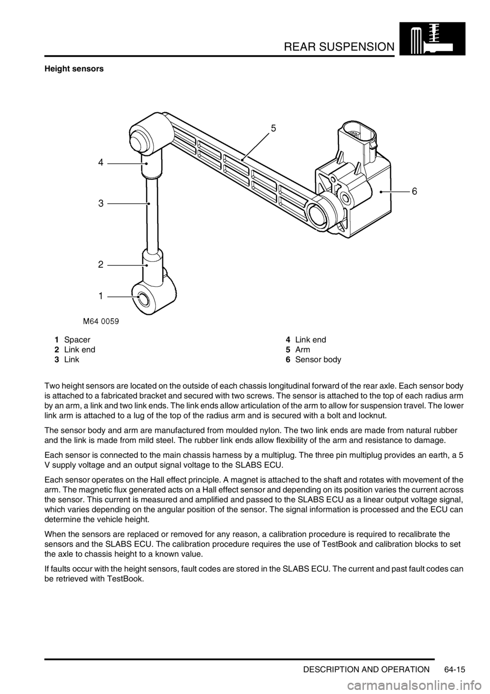 LAND ROVER DISCOVERY 1999 Workshop Manual REAR SUSPENSION
DESCRIPTION AND OPERATION 64-15
Height sensors
1Spacer
2Link end
3Link4Link end
5Arm
6Sensor body
Two height sensors are located on the outside of each chassis longitudinal forward of LAND ROVER DISCOVERY 1999 Workshop Manual REAR SUSPENSION
DESCRIPTION AND OPERATION 64-15
Height sensors
1Spacer
2Link end
3Link4Link end
5Arm
6Sensor body
Two height sensors are located on the outside of each chassis longitudinal forward of