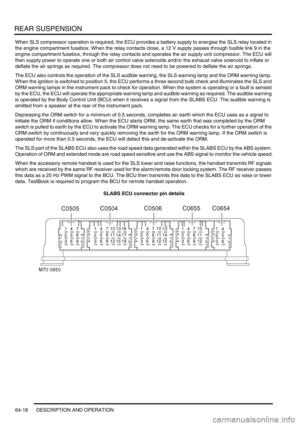 LAND ROVER DISCOVERY 1999 Owners Guide REAR SUSPENSION
64-18 DESCRIPTION AND OPERATION
When SLS compressor operation is required, the ECU provides a battery supply to energise the SLS relay located in
the engine compartment fusebox. When LAND ROVER DISCOVERY 1999 Owners Guide REAR SUSPENSION
64-18 DESCRIPTION AND OPERATION
When SLS compressor operation is required, the ECU provides a battery supply to energise the SLS relay located in
the engine compartment fusebox. When