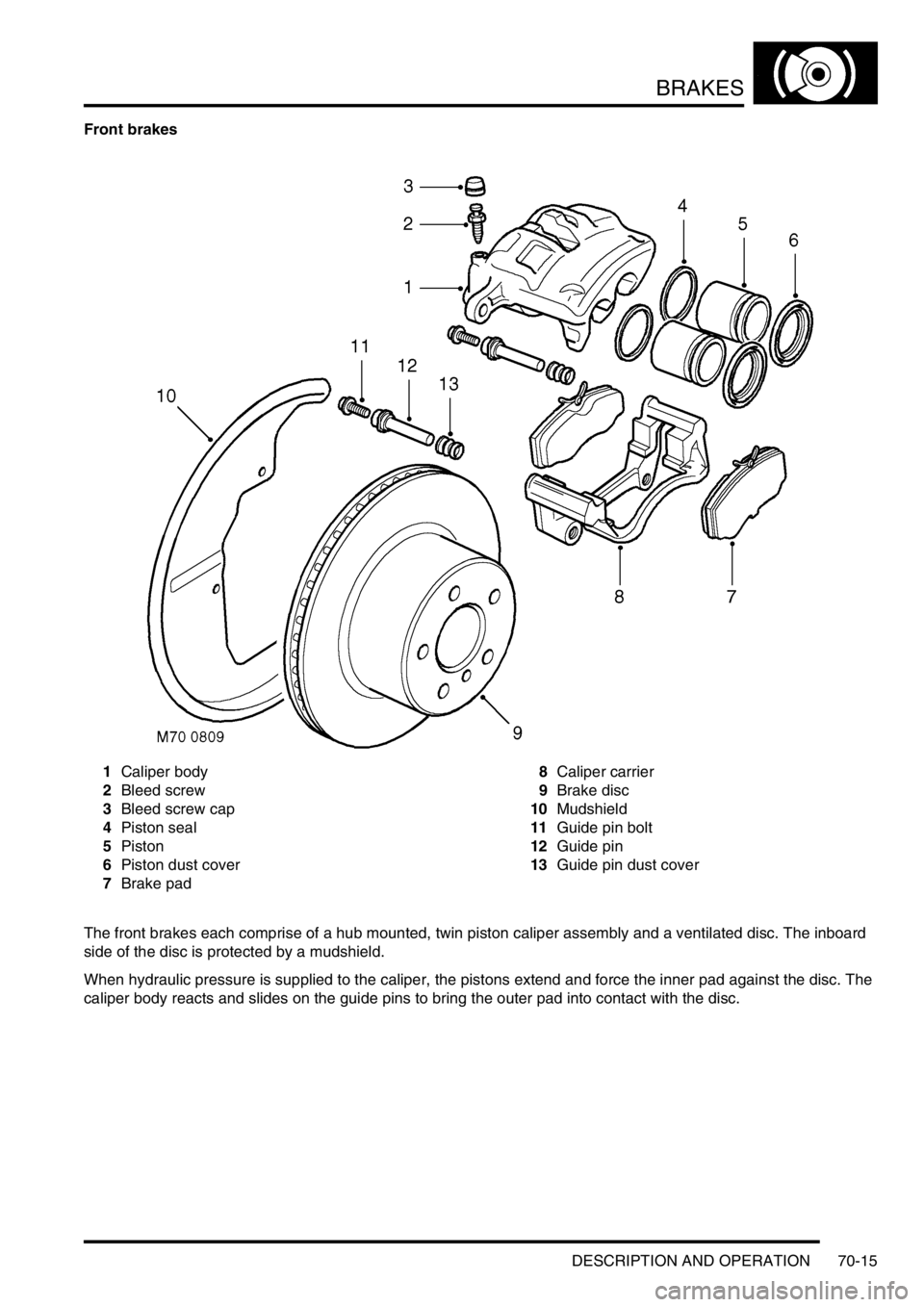 LAND ROVER DISCOVERY 1999 Workshop Manual BRAKES
DESCRIPTION AND OPERATION 70-15
Front brakes
1Caliper body
2Bleed screw
3Bleed screw cap
4Piston seal
5Piston
6Piston dust cover
7Brake pad8Caliper carrier
9Brake disc
10Mudshield
11Guide pin b LAND ROVER DISCOVERY 1999 Workshop Manual BRAKES
DESCRIPTION AND OPERATION 70-15
Front brakes
1Caliper body
2Bleed screw
3Bleed screw cap
4Piston seal
5Piston
6Piston dust cover
7Brake pad8Caliper carrier
9Brake disc
10Mudshield
11Guide pin b