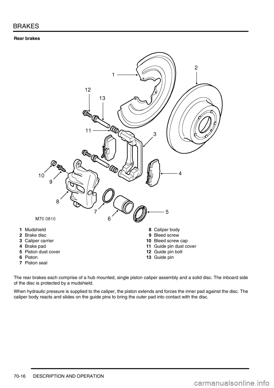 LAND ROVER DISCOVERY 1999 Workshop Manual BRAKES
70-16 DESCRIPTION AND OPERATION
Rear brakes
1Mudshield
2Brake disc
3Caliper carrier
4Brake pad
5Piston dust cover
6Piston
7Piston seal8Caliper body
9Bleed screw
10Bleed screw cap
11Guide pin du LAND ROVER DISCOVERY 1999 Workshop Manual BRAKES
70-16 DESCRIPTION AND OPERATION
Rear brakes
1Mudshield
2Brake disc
3Caliper carrier
4Brake pad
5Piston dust cover
6Piston
7Piston seal8Caliper body
9Bleed screw
10Bleed screw cap
11Guide pin du