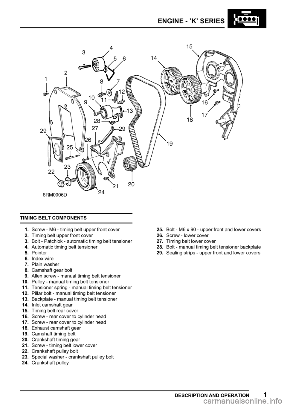 LAND ROVER FREELANDER 1998 Workshop Manual
LAND ROVER FREELANDER 1998 Workshop Manual
