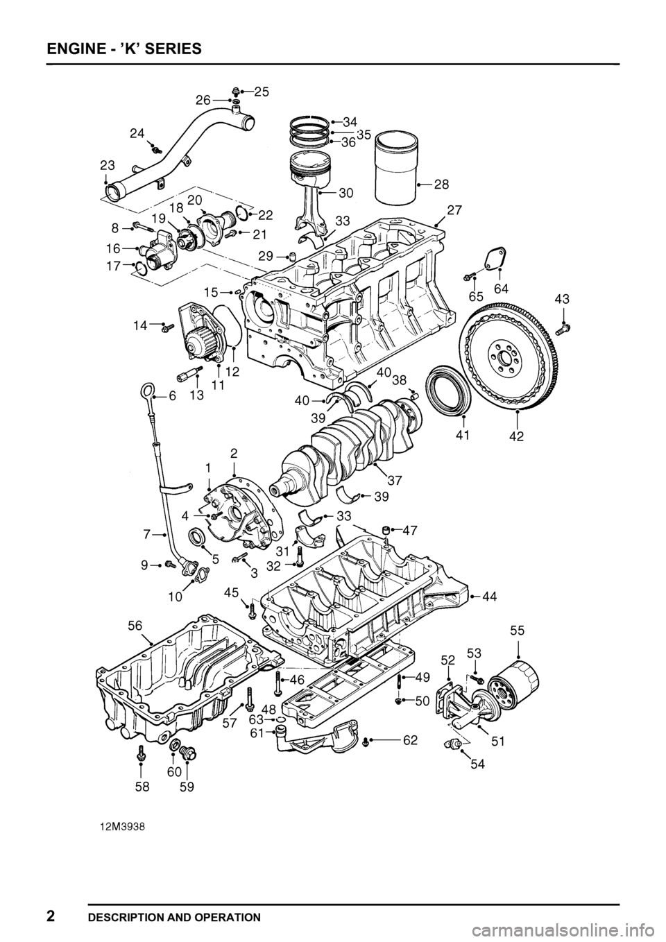 LAND ROVER FREELANDER 1998 Workshop Manual
LAND ROVER FREELANDER 1998 Workshop Manual
