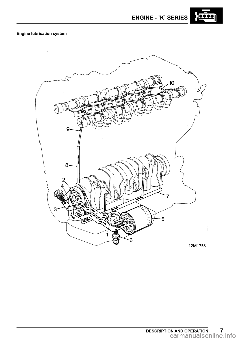 LAND ROVER FREELANDER 1998 Workshop Manual
LAND ROVER FREELANDER 1998 Workshop Manual
