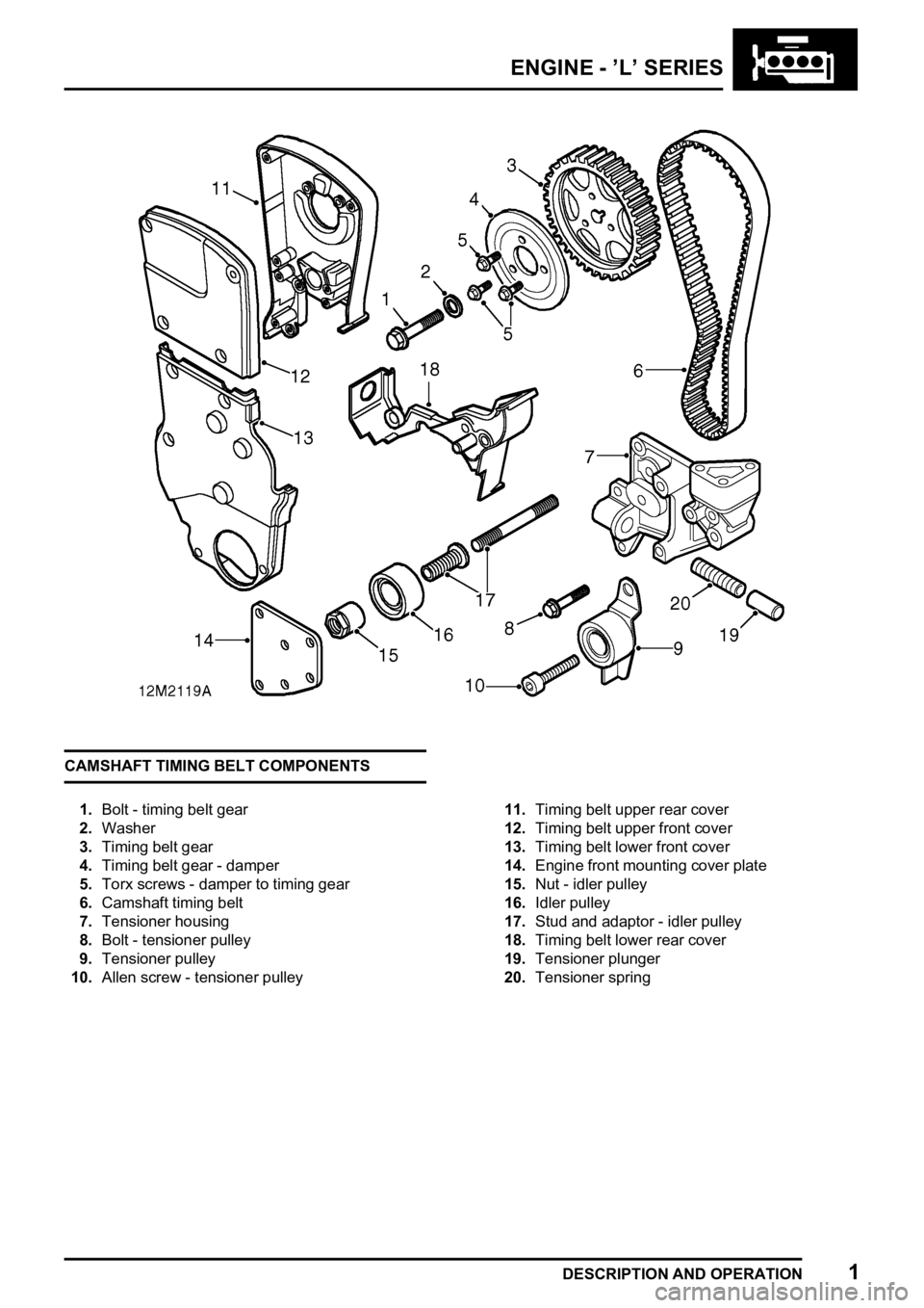 LAND ROVER FREELANDER 1998 Workshop Manual
LAND ROVER FREELANDER 1998 Workshop Manual
