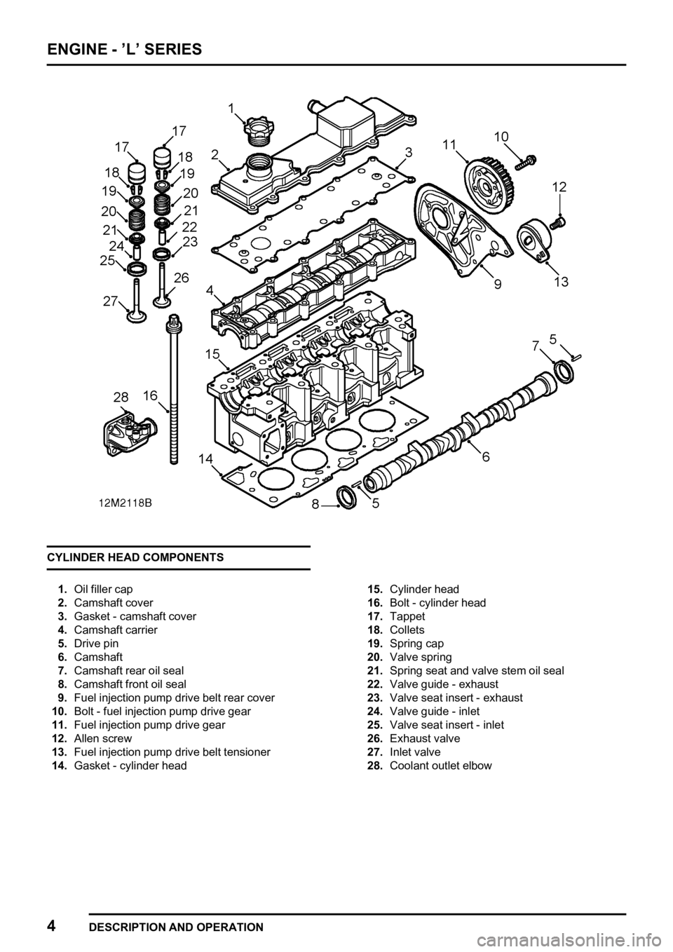 LAND ROVER FREELANDER 1998 Workshop Manual
LAND ROVER FREELANDER 1998 Workshop Manual

