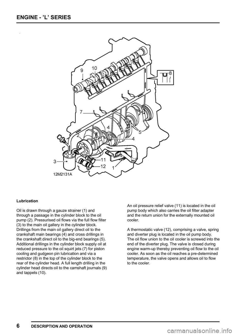LAND ROVER FREELANDER 1998 Workshop Manual
LAND ROVER FREELANDER 1998 Workshop Manual
