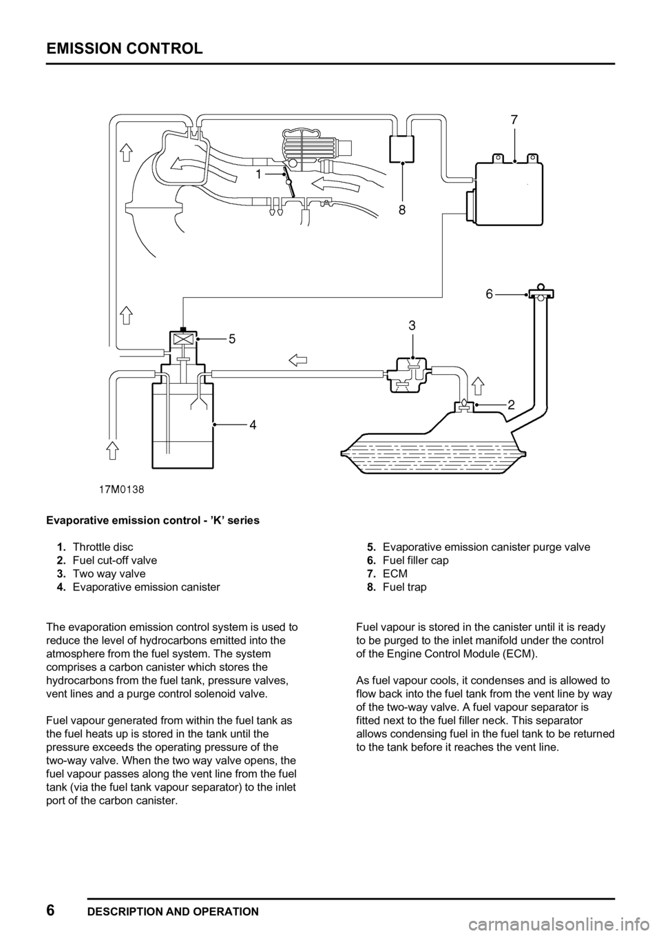 LAND ROVER FREELANDER 1998 Workshop Manual
LAND ROVER FREELANDER 1998 Workshop Manual
