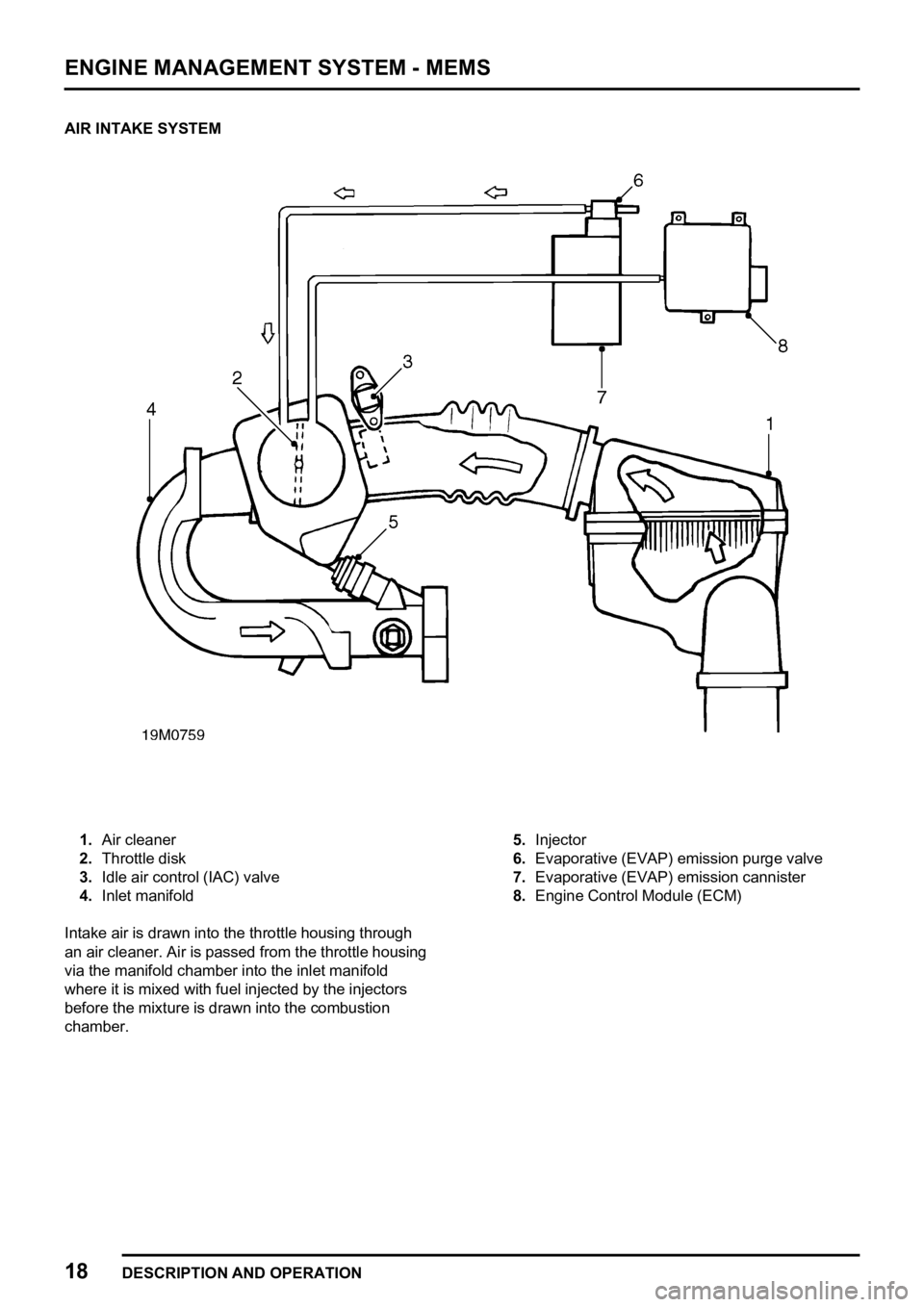 LAND ROVER FREELANDER 1998 Workshop Manual
LAND ROVER FREELANDER 1998 Workshop Manual
