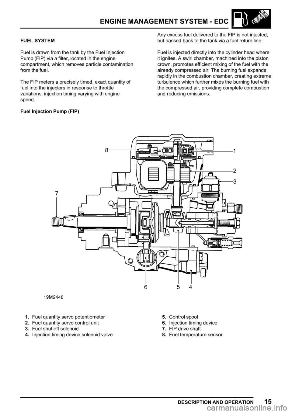 LAND ROVER FREELANDER 1998  Workshop Manual     
  
 
