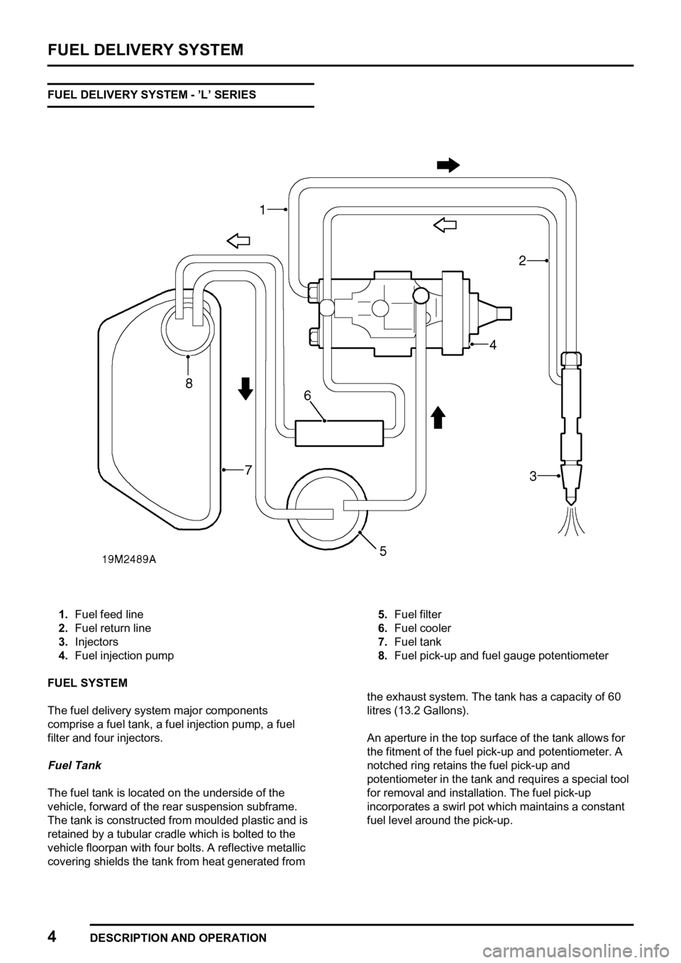 LAND ROVER FREELANDER 1998 Workshop Manual
LAND ROVER FREELANDER 1998 Workshop Manual
