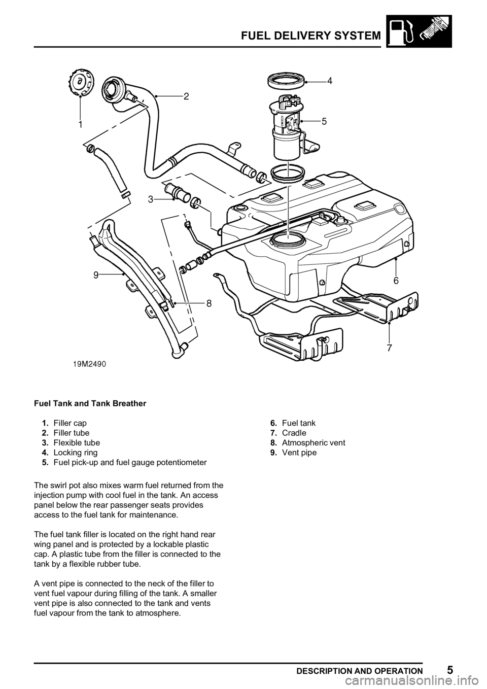 LAND ROVER FREELANDER 1998 Workshop Manual
LAND ROVER FREELANDER 1998 Workshop Manual
