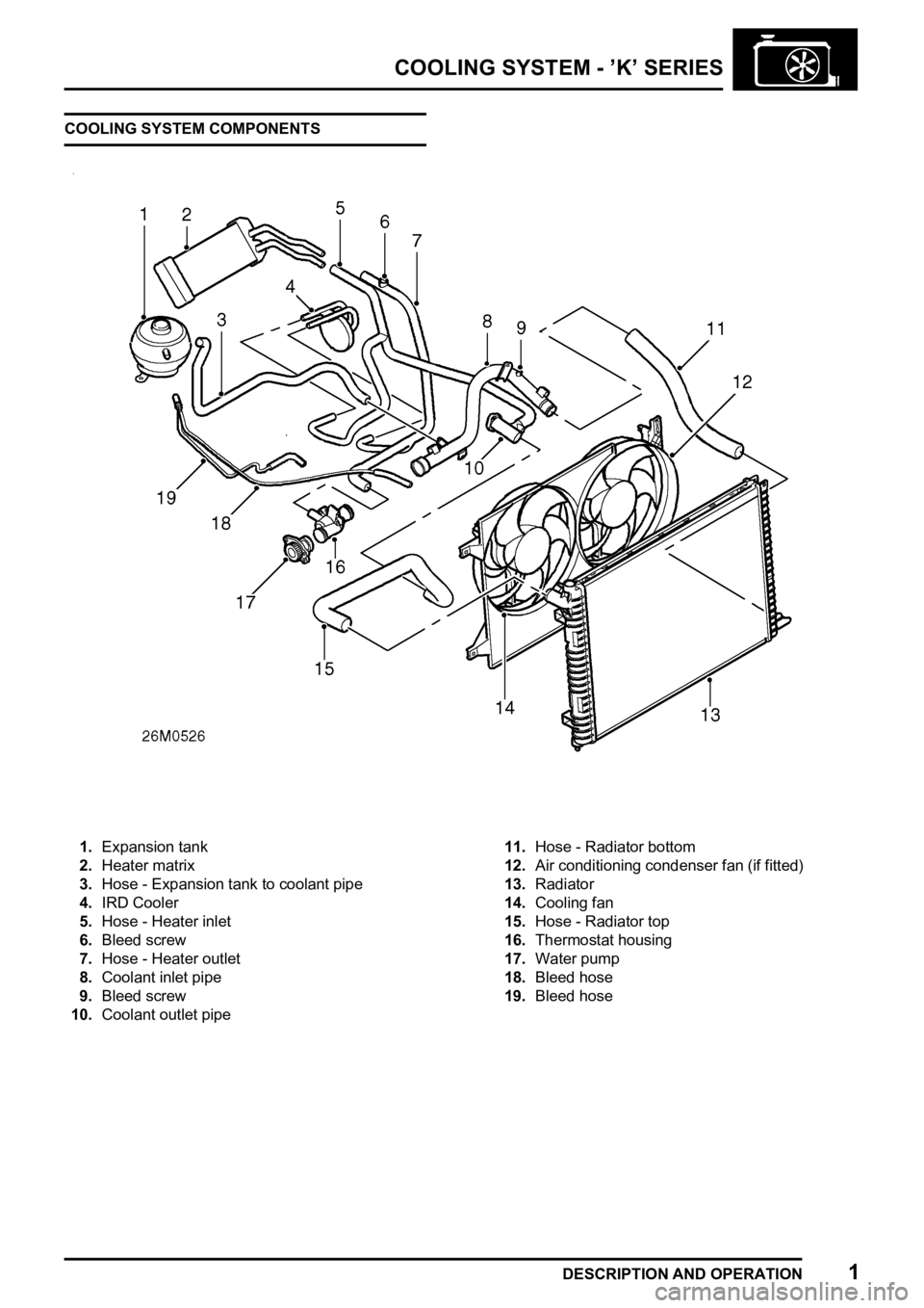 LAND ROVER FREELANDER 1998 Workshop Manual
LAND ROVER FREELANDER 1998 Workshop Manual
