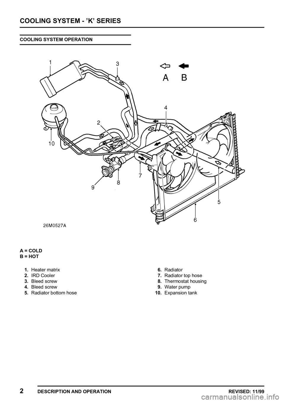LAND ROVER FREELANDER 1998 Workshop Manual
LAND ROVER FREELANDER 1998 Workshop Manual
