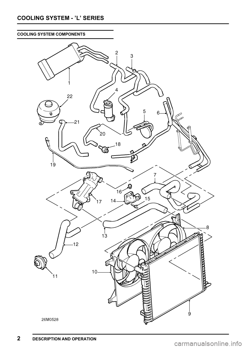 LAND ROVER FREELANDER 1998 Workshop Manual
LAND ROVER FREELANDER 1998 Workshop Manual
