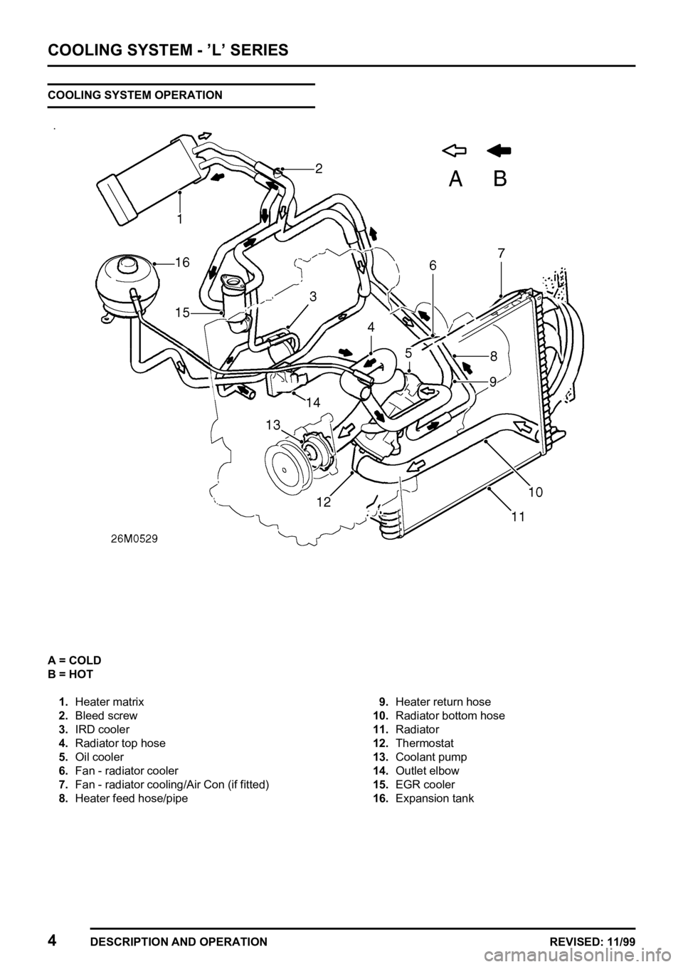 LAND ROVER FREELANDER 1998 Workshop Manual
LAND ROVER FREELANDER 1998 Workshop Manual
