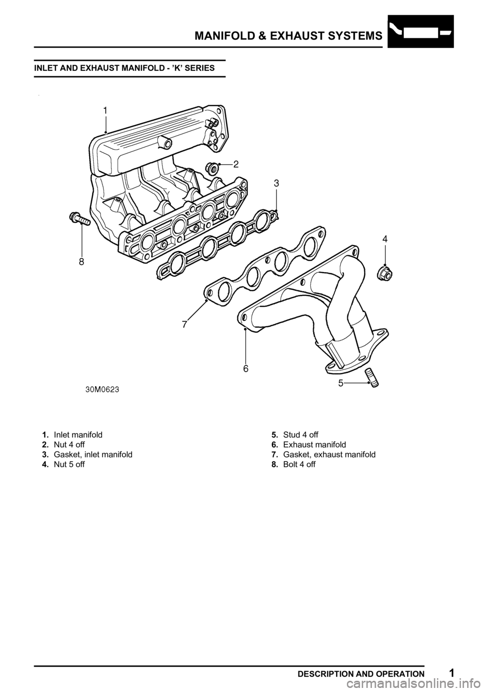 LAND ROVER FREELANDER 1998 Workshop Manual
LAND ROVER FREELANDER 1998 Workshop Manual
