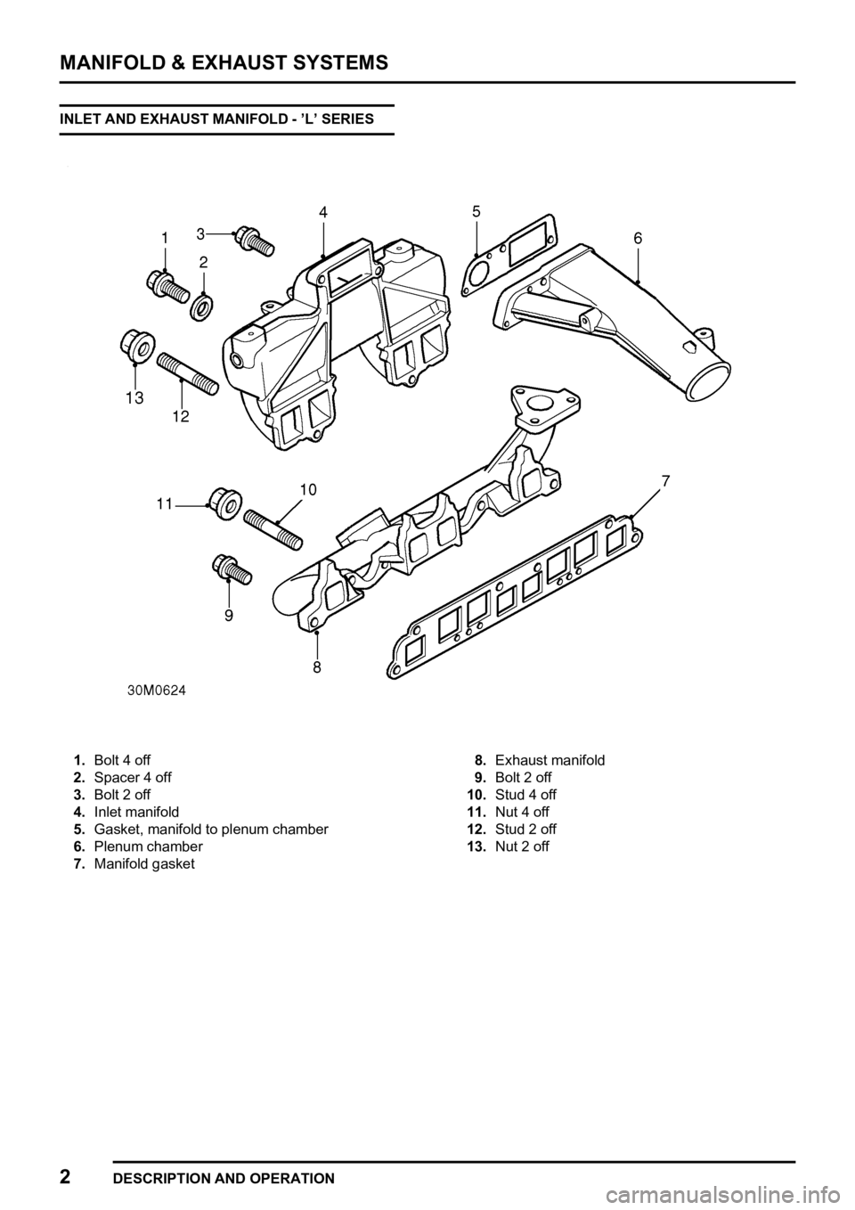 LAND ROVER FREELANDER 1998 Workshop Manual
LAND ROVER FREELANDER 1998 Workshop Manual
