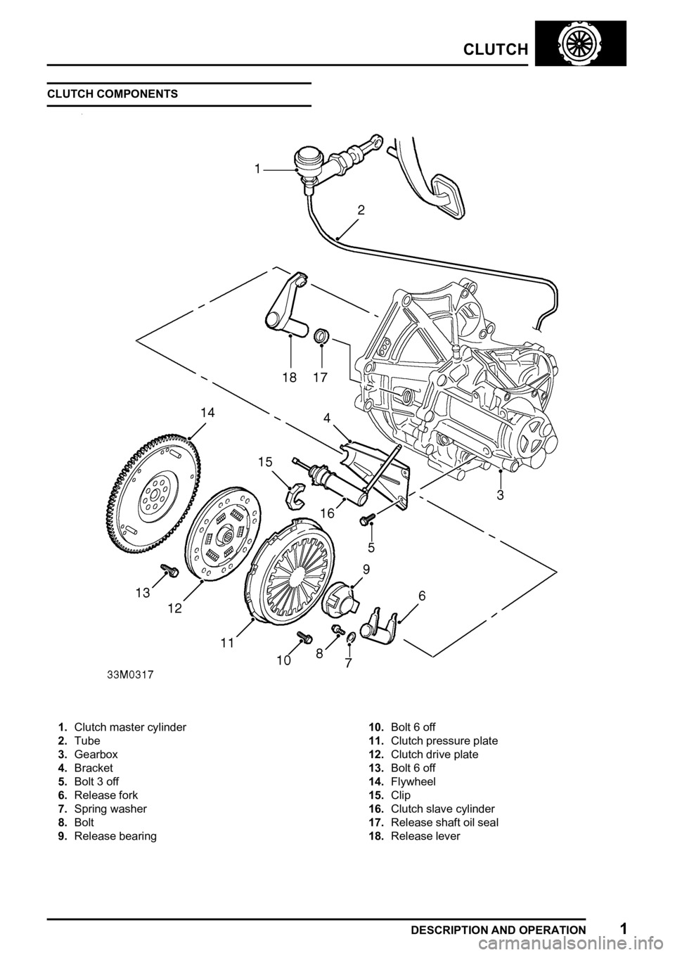 LAND ROVER FREELANDER 1998 Workshop Manual
LAND ROVER FREELANDER 1998 Workshop Manual
