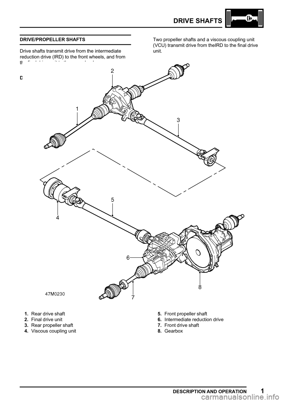 LAND ROVER FREELANDER 1998 Workshop Manual
LAND ROVER FREELANDER 1998 Workshop Manual
