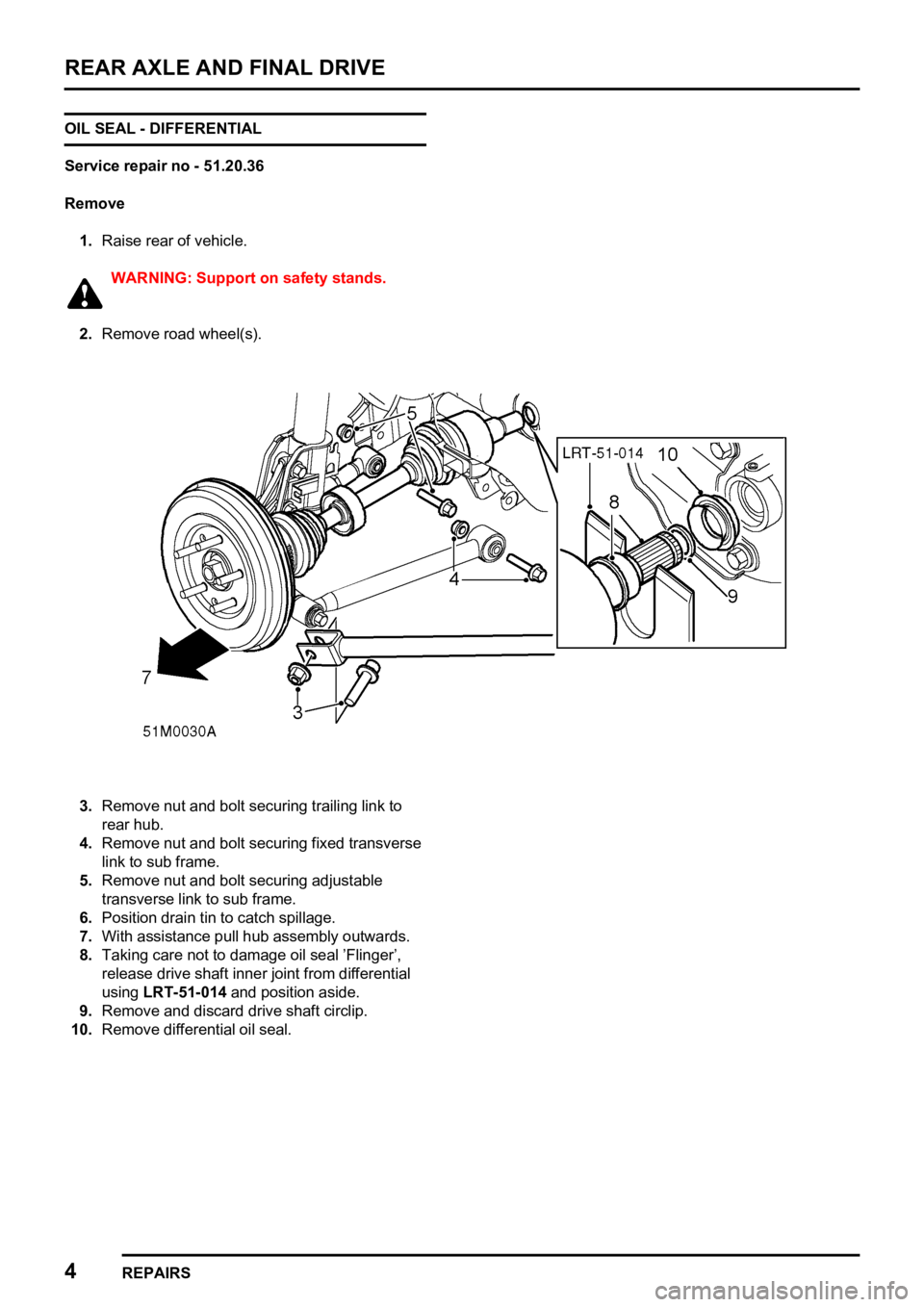 LAND ROVER FREELANDER 1998 Workshop Manual
LAND ROVER FREELANDER 1998 Workshop Manual

