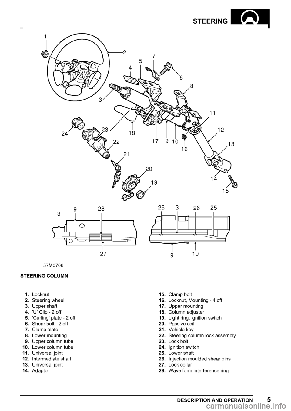 LAND ROVER FREELANDER 1998 Workshop Manual
LAND ROVER FREELANDER 1998 Workshop Manual
