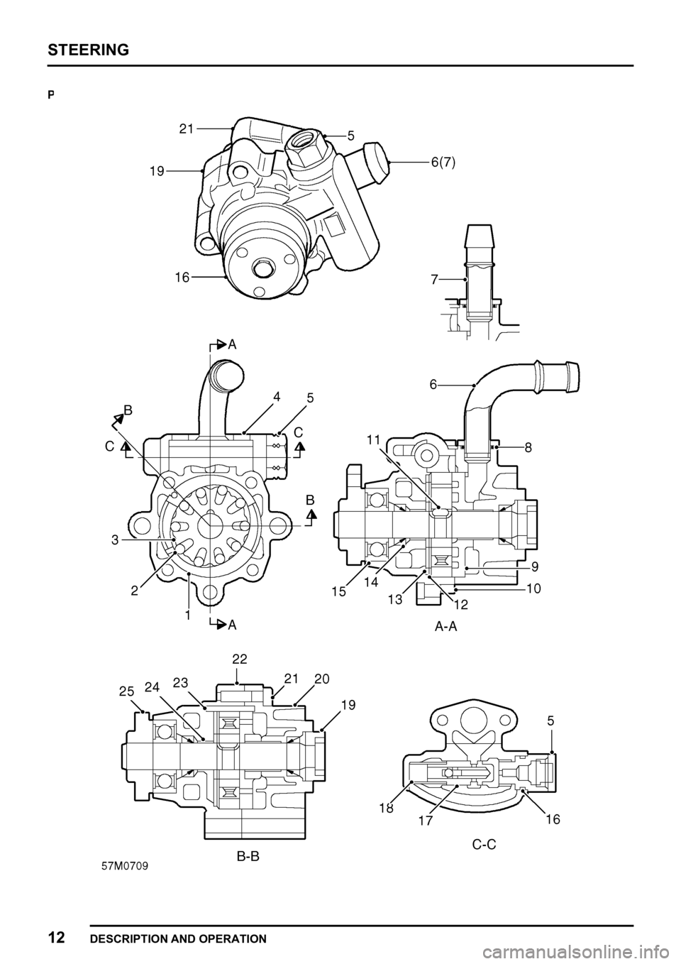 LAND ROVER FREELANDER 1998 Workshop Manual
LAND ROVER FREELANDER 1998 Workshop Manual
