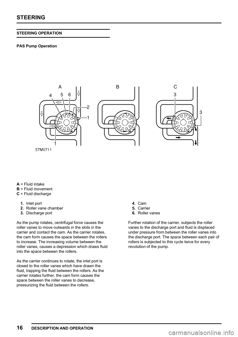 LAND ROVER FREELANDER 1998 Workshop Manual
LAND ROVER FREELANDER 1998 Workshop Manual
