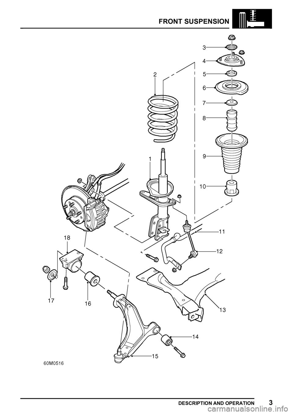 LAND ROVER FREELANDER 1998 Workshop Manual
LAND ROVER FREELANDER 1998 Workshop Manual
