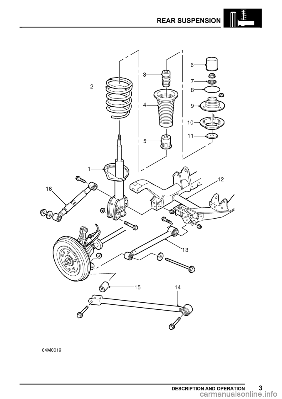LAND ROVER FREELANDER 1998 Workshop Manual
LAND ROVER FREELANDER 1998 Workshop Manual
