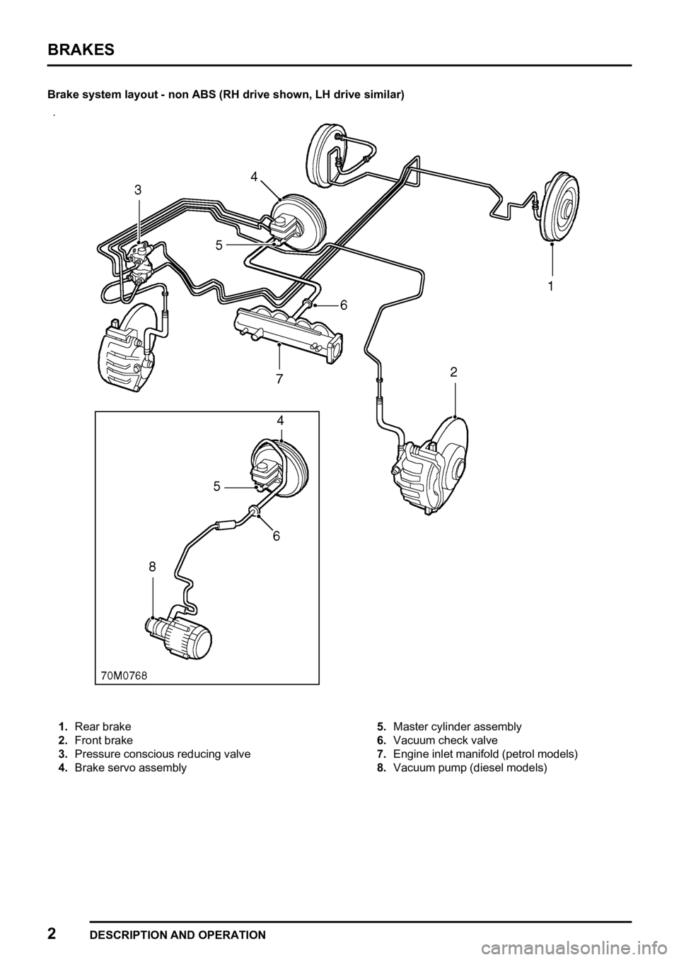 LAND ROVER FREELANDER 1998 Workshop Manual
LAND ROVER FREELANDER 1998 Workshop Manual
