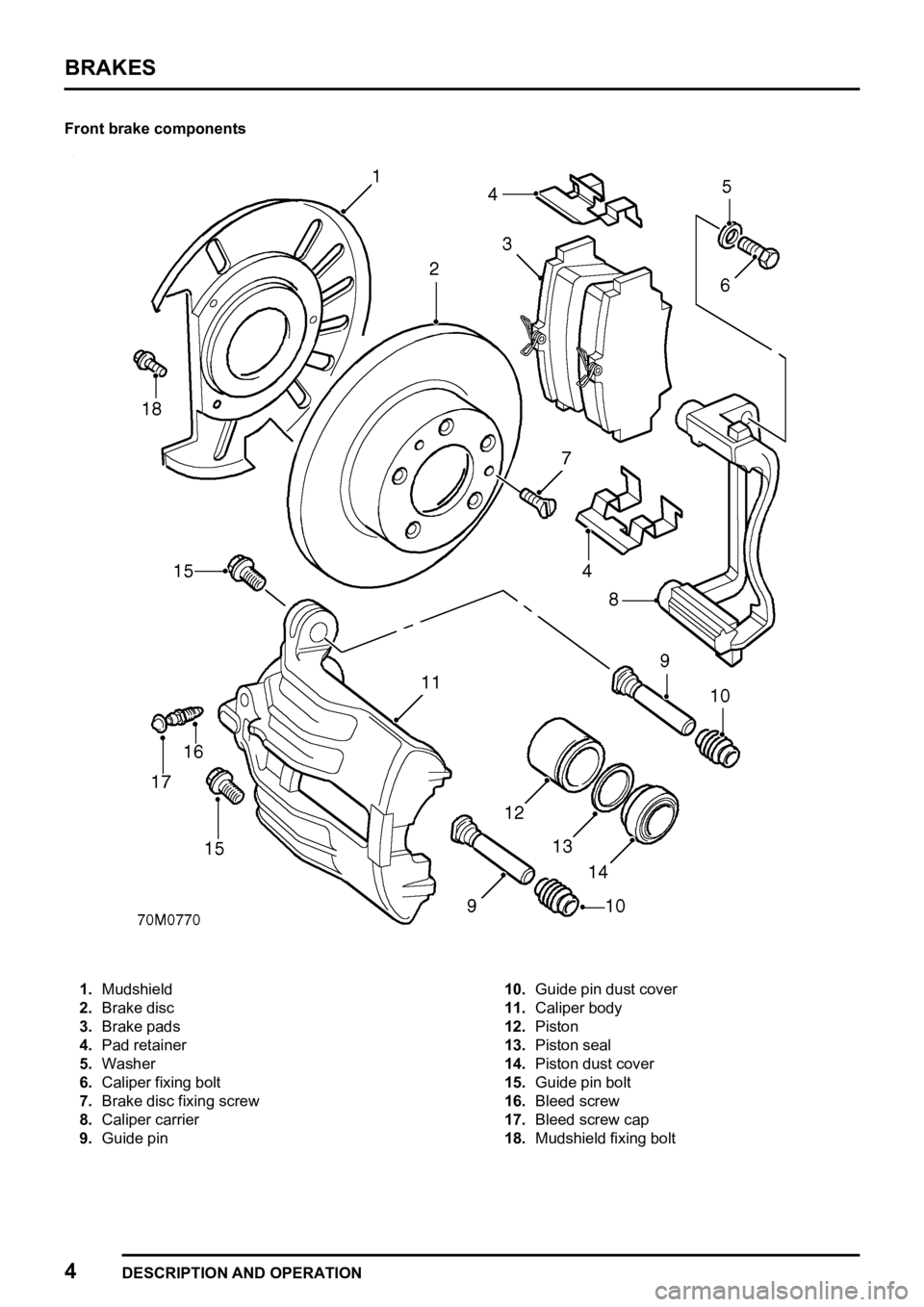 LAND ROVER FREELANDER 1998 Workshop Manual
LAND ROVER FREELANDER 1998 Workshop Manual
