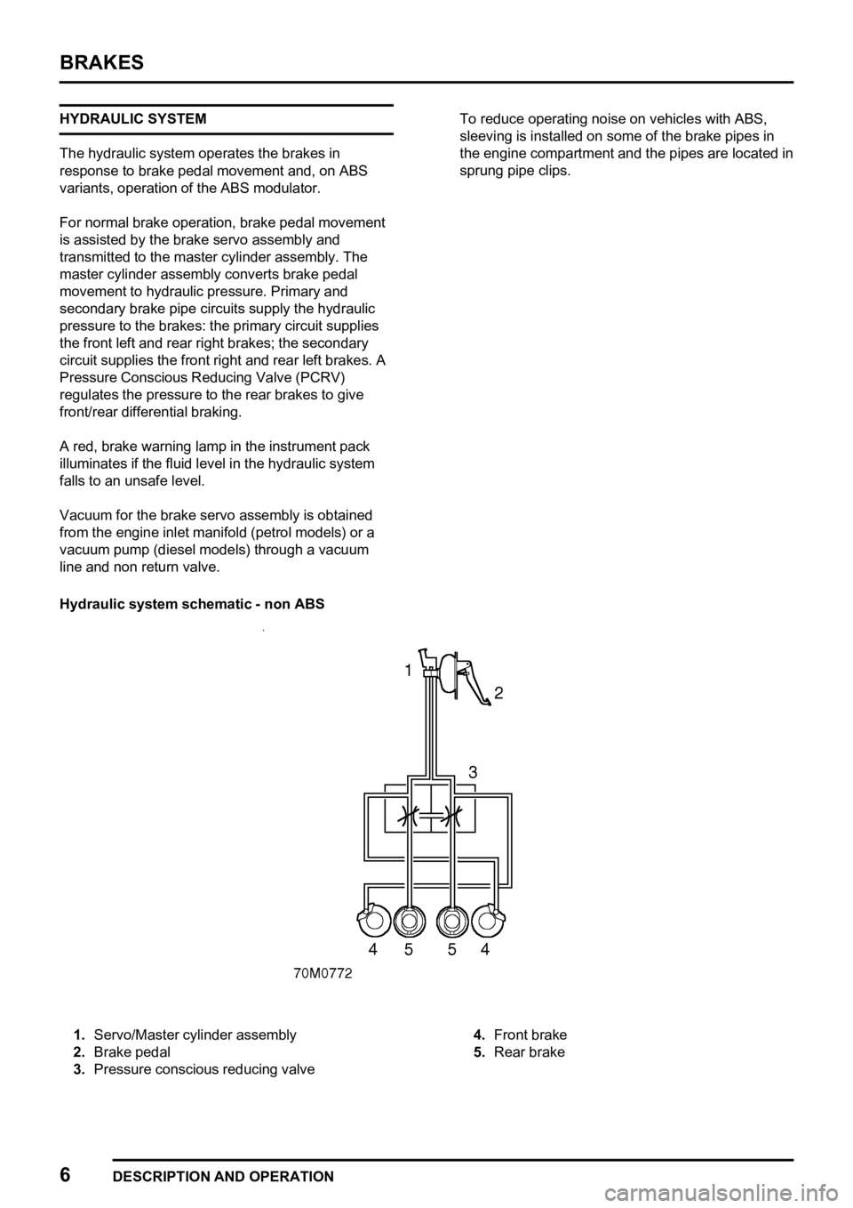LAND ROVER FREELANDER 1998 Workshop Manual
LAND ROVER FREELANDER 1998 Workshop Manual

