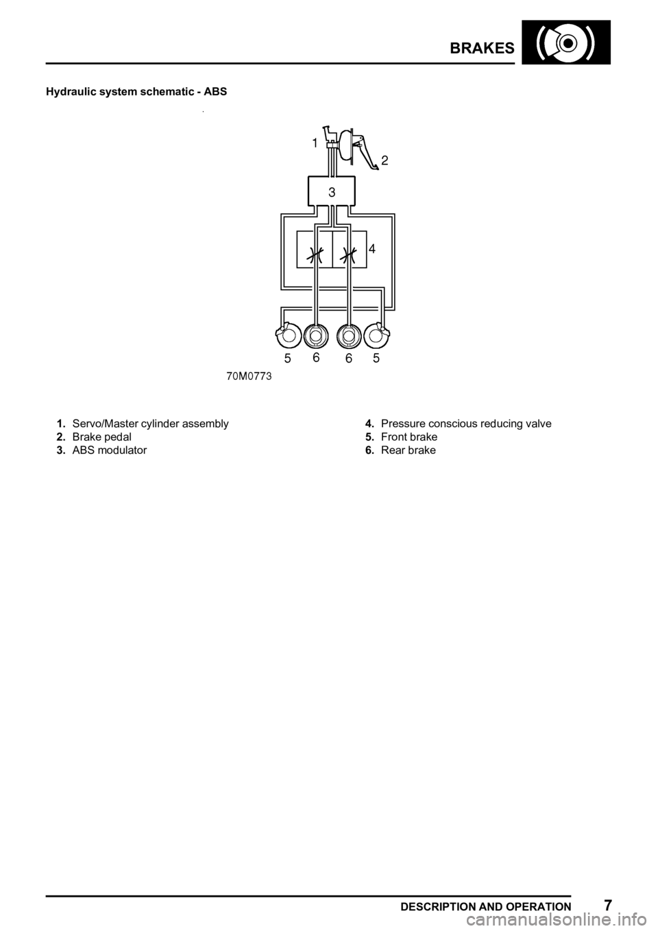 LAND ROVER FREELANDER 1998 Workshop Manual
LAND ROVER FREELANDER 1998 Workshop Manual

