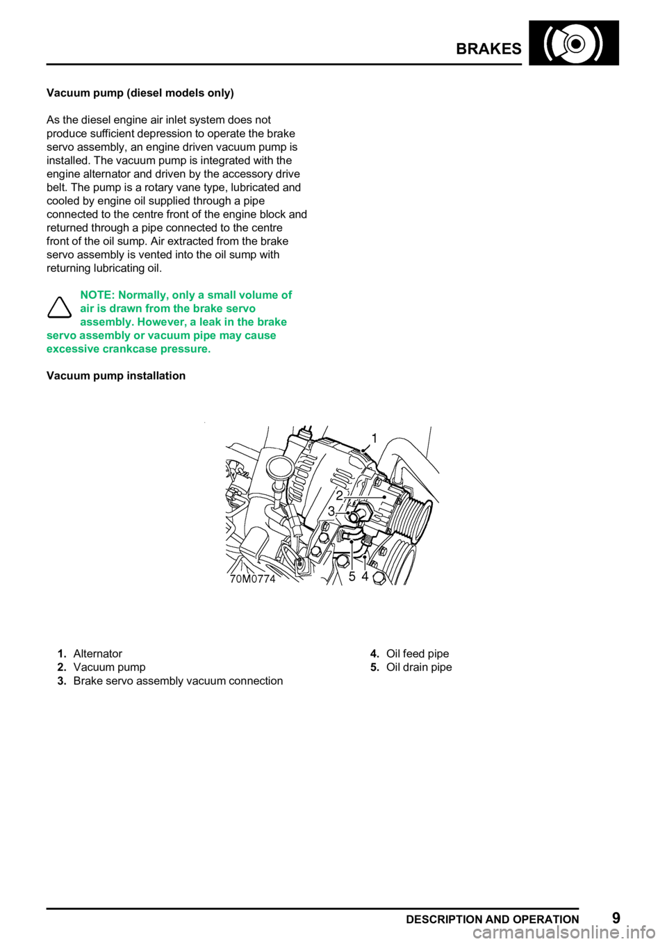LAND ROVER FREELANDER 1998 Workshop Manual
LAND ROVER FREELANDER 1998 Workshop Manual

