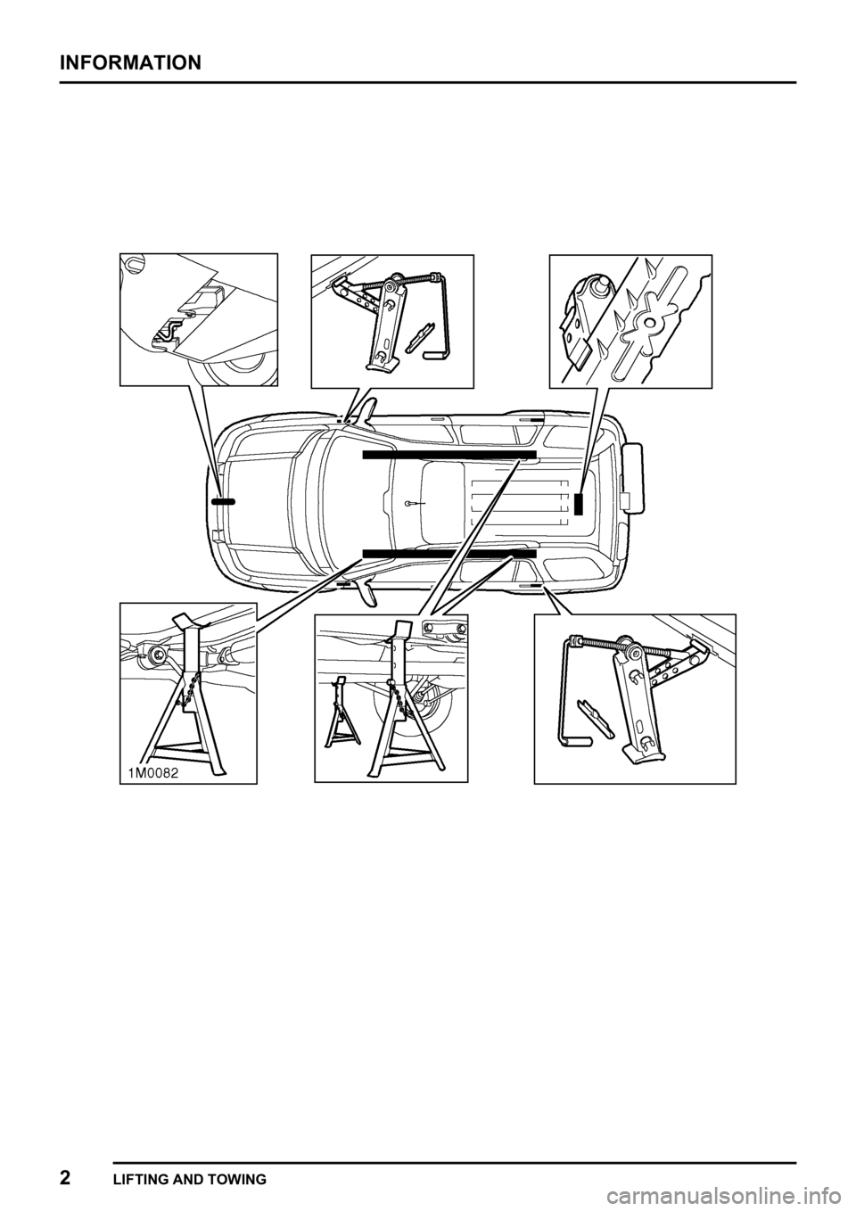 LAND ROVER FREELANDER 1998 Repair Manual 
   