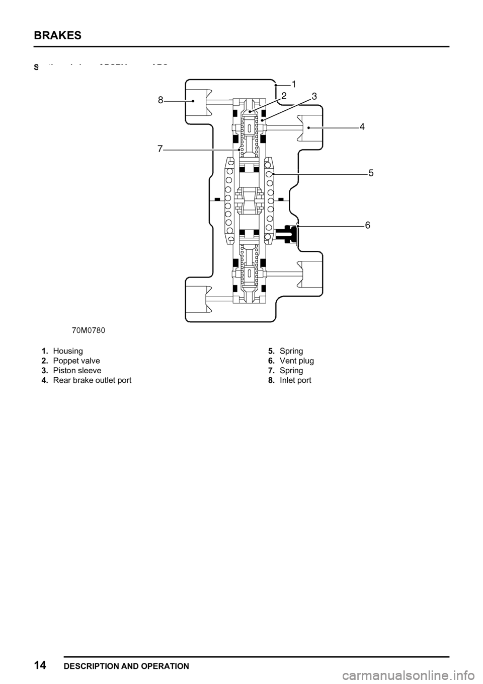 LAND ROVER FREELANDER 1998 Workshop Manual
LAND ROVER FREELANDER 1998 Workshop Manual
