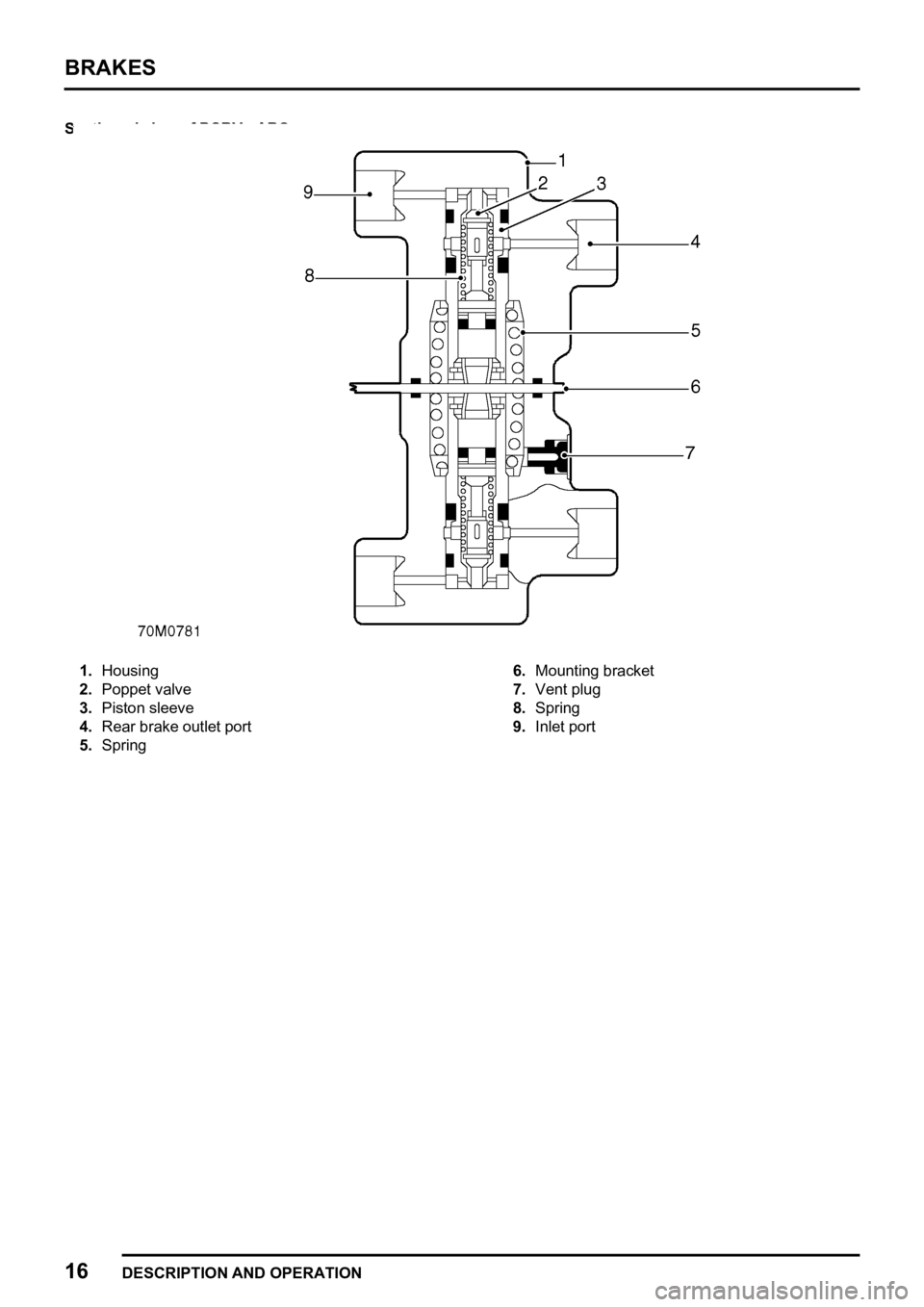 LAND ROVER FREELANDER 1998 Workshop Manual
LAND ROVER FREELANDER 1998 Workshop Manual
