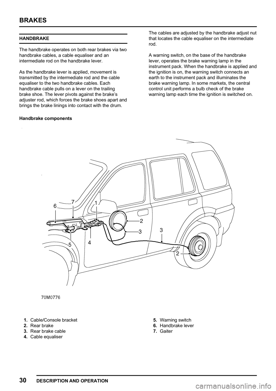 LAND ROVER FREELANDER 1998 Workshop Manual
LAND ROVER FREELANDER 1998 Workshop Manual
