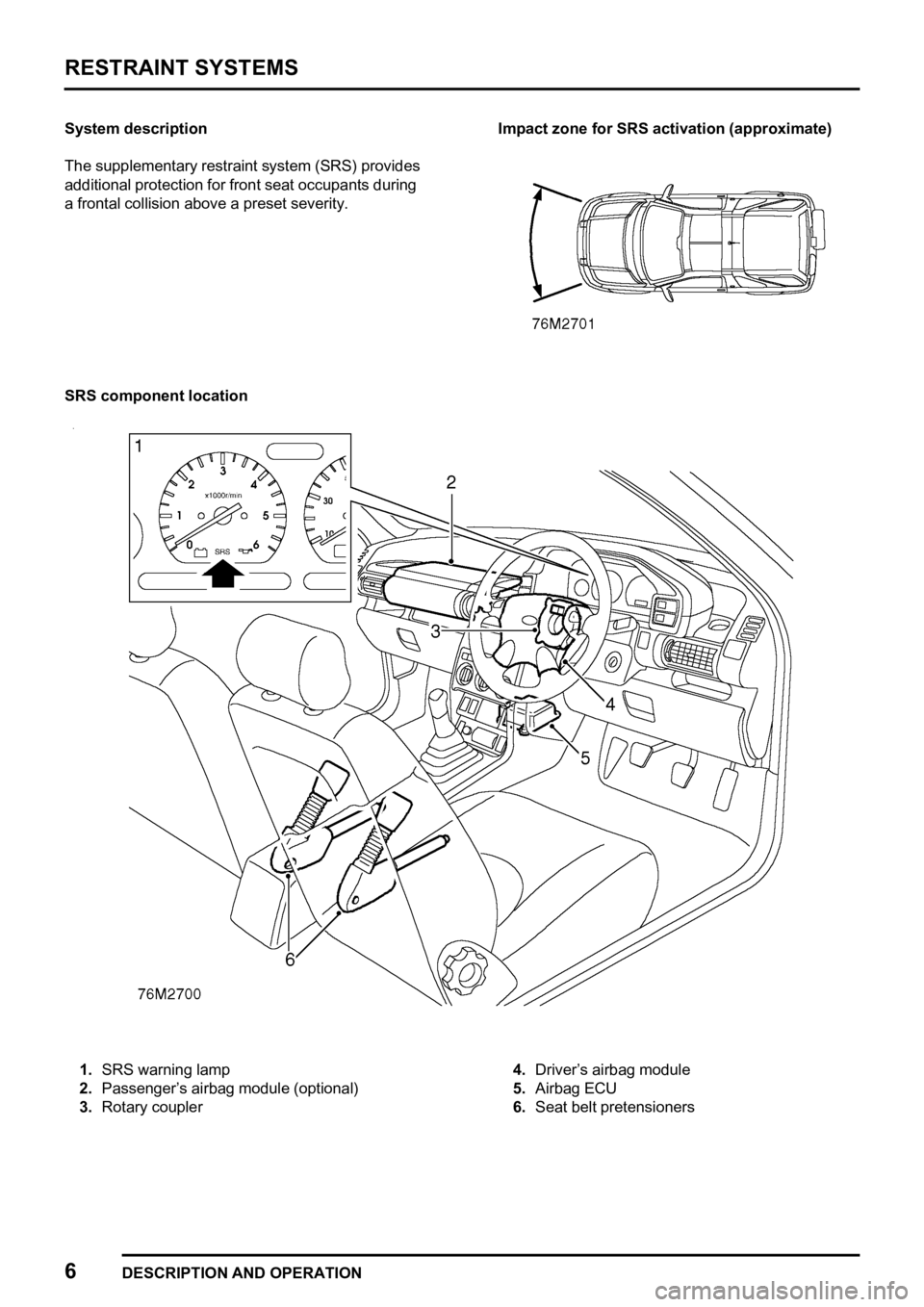 LAND ROVER FREELANDER 1998 Workshop Manual
LAND ROVER FREELANDER 1998 Workshop Manual
