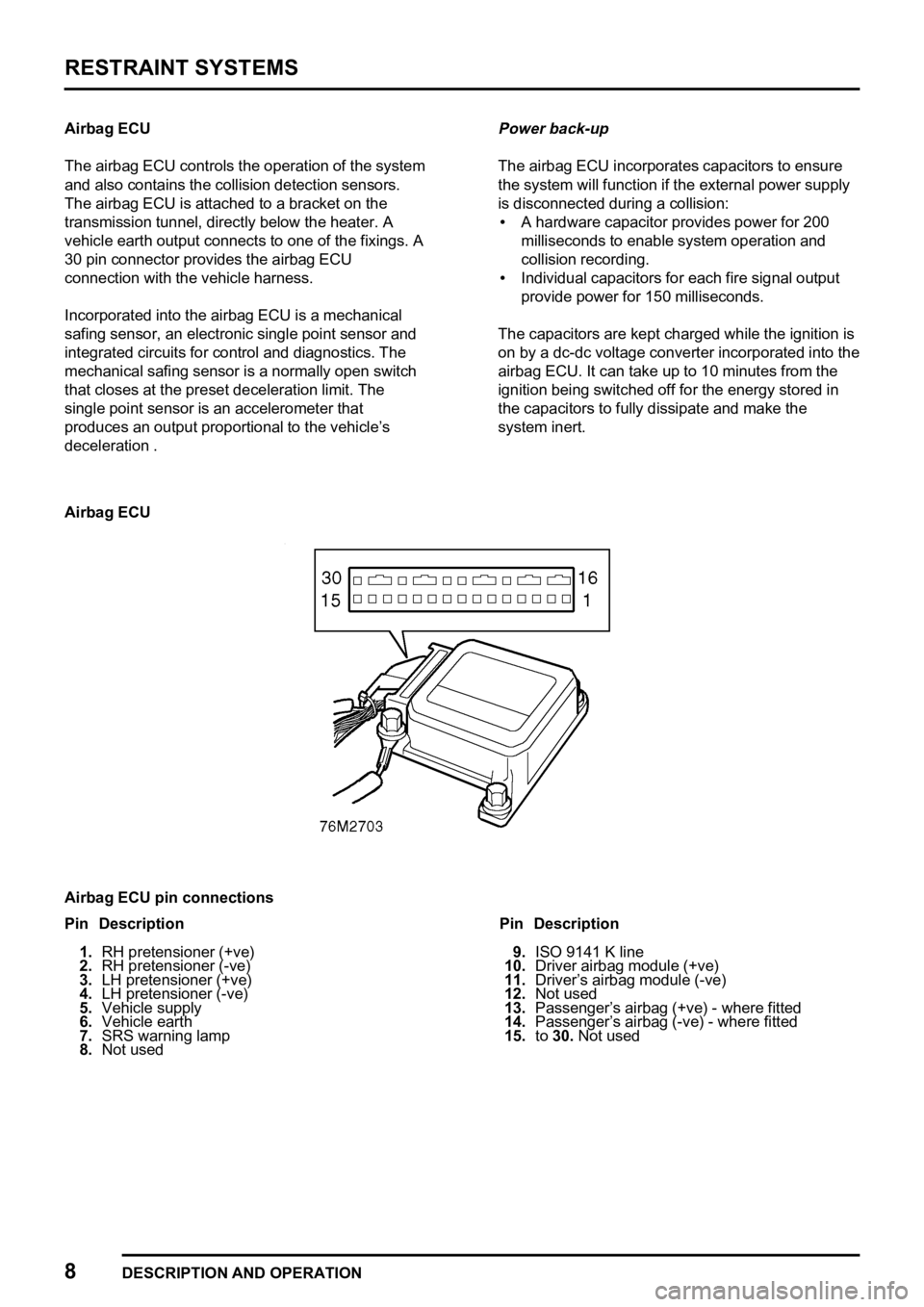 LAND ROVER FREELANDER 1998 Workshop Manual
LAND ROVER FREELANDER 1998 Workshop Manual
