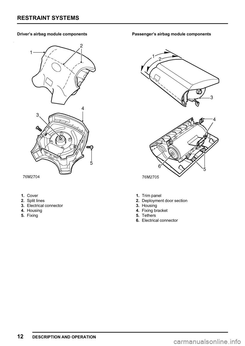 LAND ROVER FREELANDER 1998 Workshop Manual
LAND ROVER FREELANDER 1998 Workshop Manual
