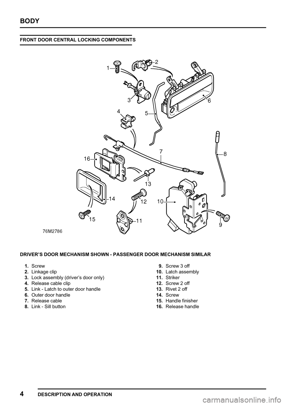LAND ROVER FREELANDER 1998 Workshop Manual
LAND ROVER FREELANDER 1998 Workshop Manual
