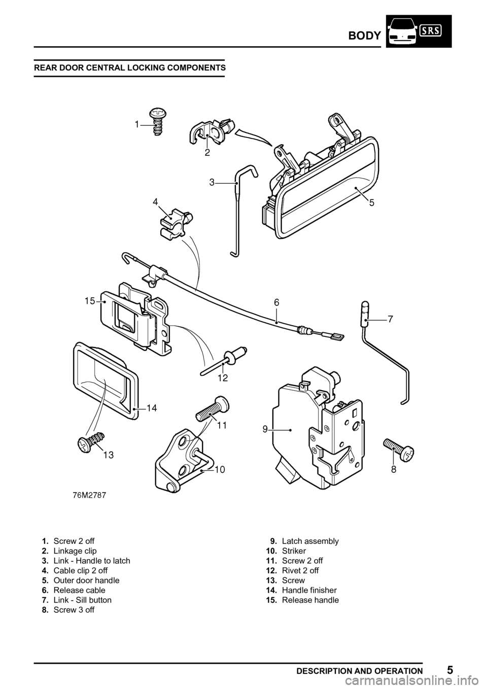 LAND ROVER FREELANDER 1998 Workshop Manual
LAND ROVER FREELANDER 1998 Workshop Manual
