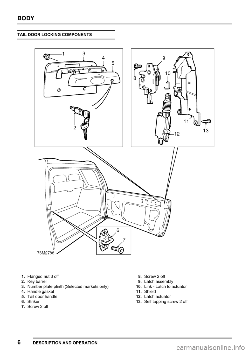 LAND ROVER FREELANDER 1998 Workshop Manual
LAND ROVER FREELANDER 1998 Workshop Manual
