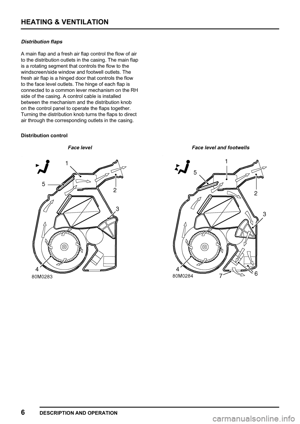 LAND ROVER FREELANDER 1998  Workshop Manual   
  
      