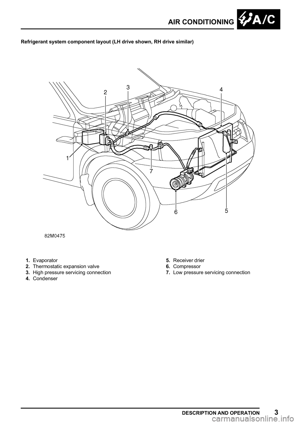 LAND ROVER FREELANDER 1998 Workshop Manual
LAND ROVER FREELANDER 1998 Workshop Manual
