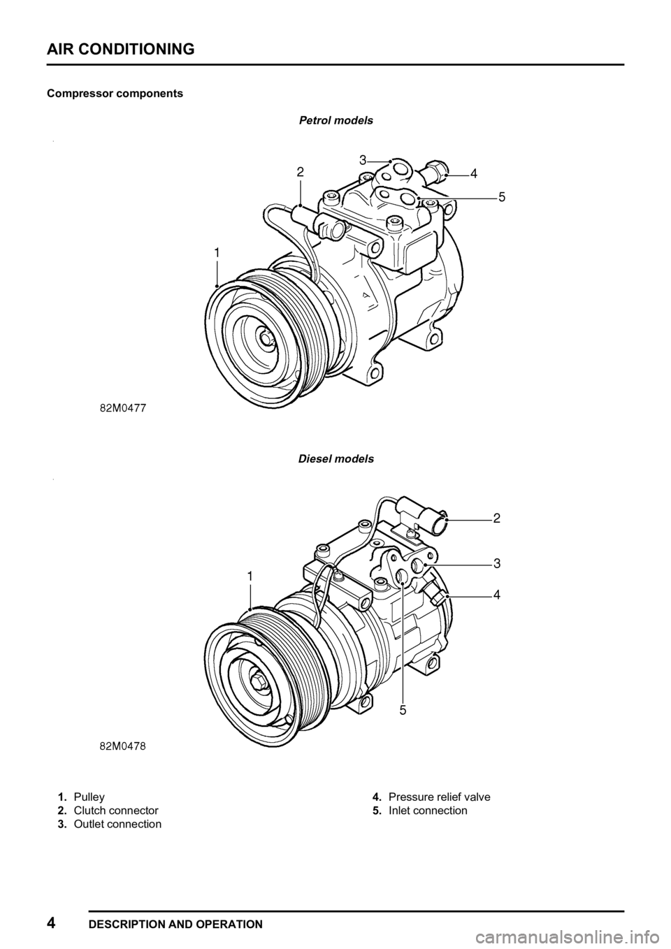 LAND ROVER FREELANDER 1998 Workshop Manual
LAND ROVER FREELANDER 1998 Workshop Manual
