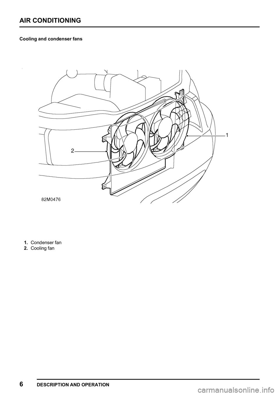 LAND ROVER FREELANDER 1998 Workshop Manual
LAND ROVER FREELANDER 1998 Workshop Manual
